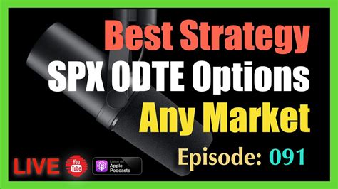 zer0dte leak|SPX 0 DTE Strategy 